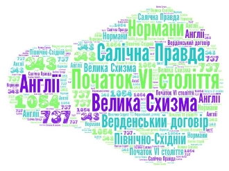 C:\Users\ТехноРАЙ\Downloads\Untitled 6 (1).jpeg